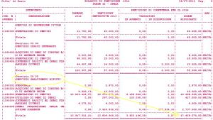 ... e quello in uscita